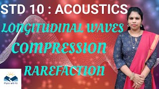 LONGITUDINAL WAVES  COMPRESSION  RAREFACTION CLASS 10 ACOUSTICS PHYSICS [upl. by Eelloh494]