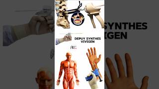 DePuy Synthes  ViviGen medical animation 3d short [upl. by Ingelbert]