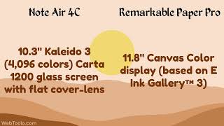 Remarkable Paper Pro vs Boox Note Air 4C Specs Comparison Only [upl. by Cornelius]