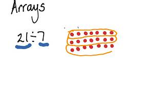 Division Arrays [upl. by Corell]