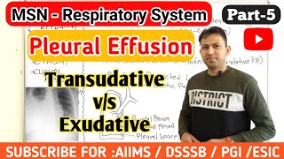 Pleural effusion  transudative vs exudative  causes symptoms pathophysiology  resp msn part5 [upl. by Nerin]