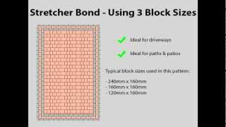 Block Paving Patterns [upl. by Rosati666]