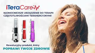 IteraCare prezentacja Produktu Basia i Ania [upl. by Orecul]