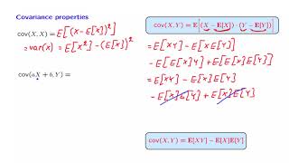 L126 Covariance Properties [upl. by Ahsemad]