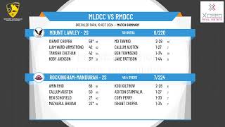 Mount Lawley  2s v RockinghamMandurah  2s [upl. by Sivie999]