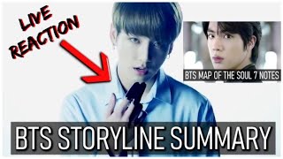 BTS  BU Storyline Explaination by xCeleste  Part 1 amp 2 Live Reaction [upl. by Sikata621]