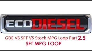 Part 25 New 35quot tires  SFT EcoDiesel MPG Loop [upl. by Essinger495]