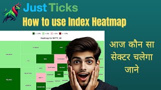 Index heatmap  How To Use HEATMAP   Justticks Kaise Use karey [upl. by Iror]