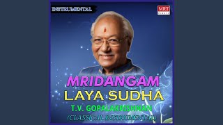 Mridangam amp Ghatam Duet [upl. by Isiad776]