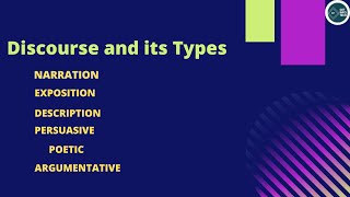 Discourse and its types  Discourse AnalysisElementsImportance In Urdu and Hindi [upl. by Bel950]