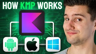 What Is Kotlin Multiplatform And How Does It Work  KMP for Beginners [upl. by Dripps]