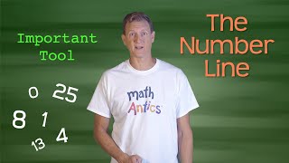 Math Antics  The Number Line [upl. by Nwaf]