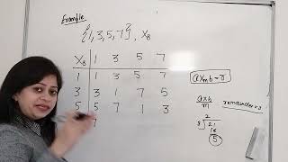 Group 1357 with operationmodulo8 Is a Klein 4 group proof [upl. by Irab]