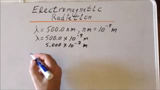 Light frequency and energy problem [upl. by Uund]