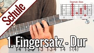 1 Fingersatz Dur Ionisch  Tonleiterspiel  Gitarrenschule [upl. by Kohl849]