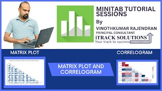 minitab tutorials matrix plot vs Correlogram in minitab to study correlation multicollinearity [upl. by Brezin434]