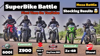 Ducati Diavel Vs Z900 VS Deytona 660 Vs Suzuki GSXS Vs Zx6R Vs Benelli TNT 600i  Superbike Battle [upl. by Kato]