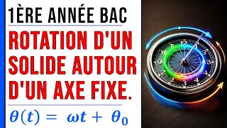 Rotation dun corps solide autour dun axe fixe 1Bac Exercice 510 [upl. by Cila595]