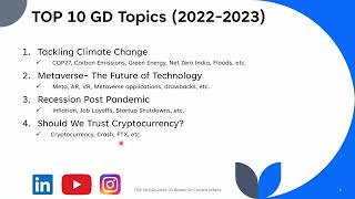 Top 10 Most Important GD Topics 202223  Current Affairs [upl. by Julide]