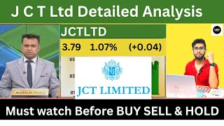 jct ltd  j c t textile  jct ltd share  jct share analysis  jct ka share kaisa hai  jct stock [upl. by Ophelia]