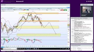 Analyse DAX et conseils  Rodolphe Steffan Extrait webinar 121218 [upl. by Nisotawulo353]