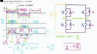 Quasi Square Waveform Inverter [upl. by Anolahs]