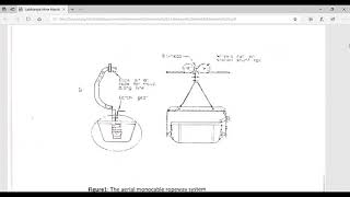 monocable aerial ropeway [upl. by Enyrhtac511]