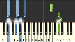 ไปได้ดี Wanyai แว่นใหญ่ เปียโน piano tutorial [upl. by Tega360]