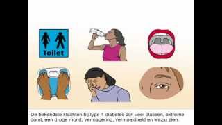 Diabetes  Wat zijn de symptomen en hoe is het te behandelen [upl. by Enimsay]