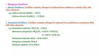 classification of nitrogenous fertilizers [upl. by Acisse]