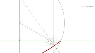 Brechung Vergleich Wellen und Strahlenoptik [upl. by Poulter542]