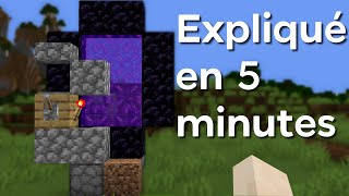 Chunk Loader  Explication complète [upl. by Ibur]