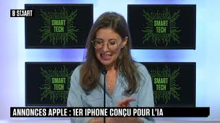 SMART TECH  Startup françaises  un record de faillite [upl. by Yolanda]