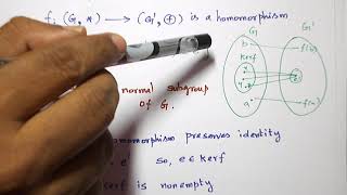 TAMIL THEOREM ON KERNEL OF HOMOMORPHISM [upl. by Daggett868]