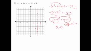 Conics Practice Test [upl. by Dede]