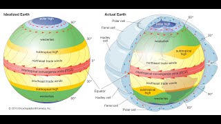 Hadley cell  Polar cell  Ferrel cell  Atmospheric Pressure and ITCZ  UPSC GEOGRAPHY IN HINDI [upl. by Kerwin8]