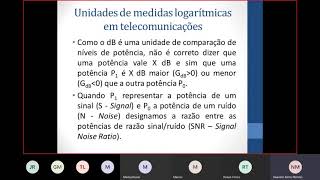 Sistemas de Telecomunicações Encontro 8 [upl. by Yespmed]