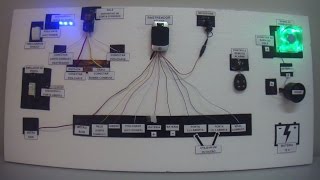 Como instalar seu Rastreador Veicular JR5 [upl. by Marcus]