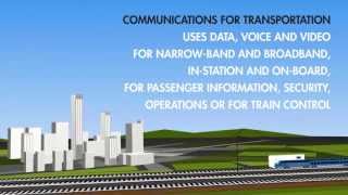 ThalesCommunications for mainline rail [upl. by Ailad968]