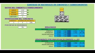 CALCULO de materiales de construcción en Excel Plantilla sencillo y automática [upl. by Sirotek]