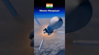 Indias Mars Mission shorts mars [upl. by Itoyj46]