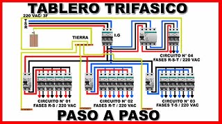 TABLERO TRIFASICO 220 VAC  3 LINEAS SIN NEUTRO [upl. by Eenahc]