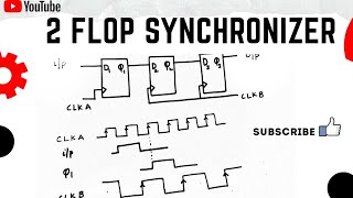 Two flop synchronizers synchronization or Flip Flop Synchronizers  FIFOpart4 [upl. by Tnecillim968]