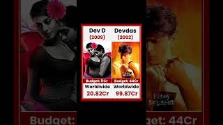 Devdas 2002 Vs Devdas 2009 movie comprise end box office collections life time collections srk [upl. by Mylan256]