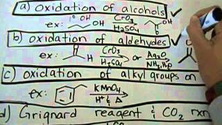 Carboxylic Acid Synthesis [upl. by Hudgens507]