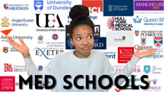 How to choose your medical school UK 6 criteria I considered while selecting my universities [upl. by Blatt]