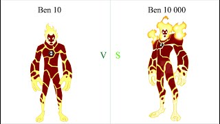 Ben 10 vs Ben 10 000 side by side comparison All Parts [upl. by Aicirtel723]