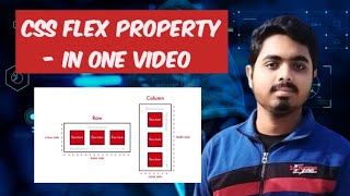 All about flex property in CSS in one video [upl. by Kries]