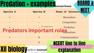 XII population interaction  Predation in detail with examples [upl. by Siegel954]