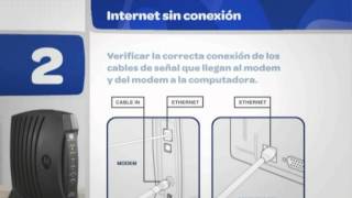 ¿Qué debo hacer cuando no puedo conectarme a internet [upl. by Dulcine426]